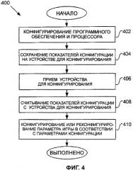 Управление конфигурацией на основе сканирования в игровой среде (патент 2343552)