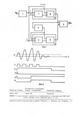 Устройство для формирования длительности пачек импульсов (патент 1573446)
