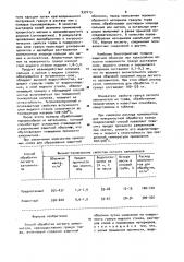 Способ обработки легкого заполнителя (патент 937413)