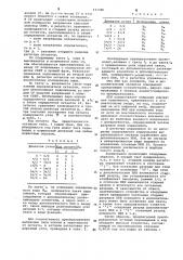 Преобразователь угловых перемещений в код (патент 641480)