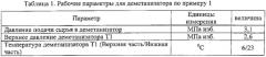 Способ разделения абсорбцией пиролизного газа от получения низших олефиновых углеводородов (патент 2572603)