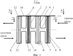 Мультитеплотрубный электростатический генератор (патент 2376698)