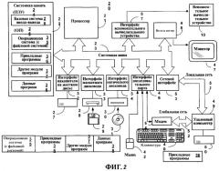 Способ и система для вспомогательной обработки информации для вычислительного устройства (патент 2361265)