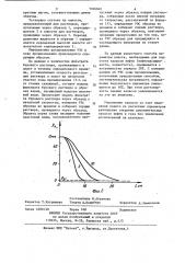 Способ определения удельного электрического сопротивления зоны проникновения в водонасыщенных породах на образцах керна (патент 1166040)