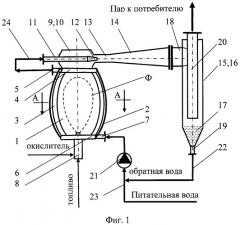 Контактный парогенератор (патент 2383815)