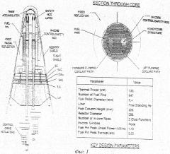 Космическая ядерная энергетическая установка (патент 2427047)
