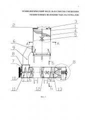 Технологический модуль и способ смешения техногенных волокнистых материалов (патент 2624306)