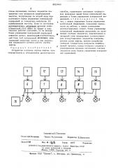 Устройство контроля группы лифтов (патент 492449)