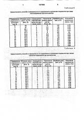 Состав для предпосевной обработки семян хлопчатника (патент 1817968)