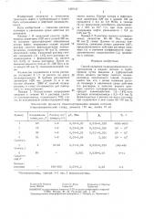 Способ снижения гидродинамического сопротивления в жидких потоках в трубопроводе (патент 1427147)