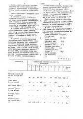 Клеевая композиция для крепления поливинилхлорида к древесине (патент 1237689)