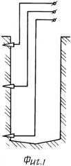 Способ измерения удельного электрического сопротивления земли по д.а. ирха (варианты) (патент 2340911)