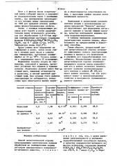 Способ антистатической отделки хлорсодержащих синтетических волокон (патент 872612)