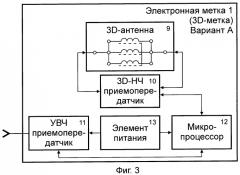 Противоугонная 5d-система (патент 2440901)