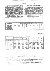 Сырьевая смесь для получения кирпича (патент 1655947)