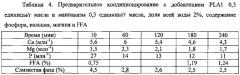 Состав для ферментативного удаления слизи из масел (патент 2582044)