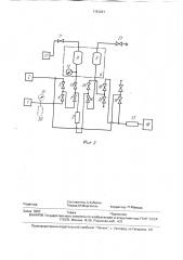 Способ определения микропримесей постоянных и благородных газов в кислороде и устройство для его осуществления (патент 1761231)