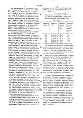 Штамм цианобактерии sтrатоnоsтоs linкiа - продуцент антибиотика-альгицида цианобактерина лу-1-892 (патент 1504248)
