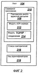 Системы и способы для предоставления сетевого моста для трафика многоадресной рассылки по протоколу udp (патент 2407183)