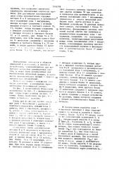 Стенд для испытания пружин (патент 1516778)