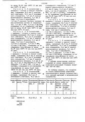 Порошковая композиция для покрытий (патент 1134586)