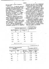 Способ получения силикатного кирпича (патент 1028622)