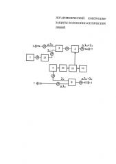 Логарифмический контроллер защиты волоконно-оптических линий (патент 2591843)