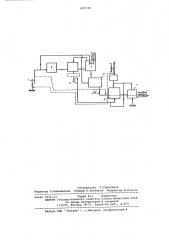 Способ получения аммиачной селитры (патент 637330)