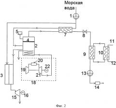 Опреснительная установка с получением холода и электроэнергии (варианты) (патент 2562660)