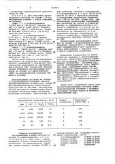 Бактерицидный водный раствор на основе 2,4-динитрофенола (патент 967962)