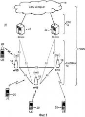 Разрешение конфликта идентификатора сотовой ячейки (патент 2491772)