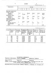 Состав для получения пористых гранул (патент 1470692)