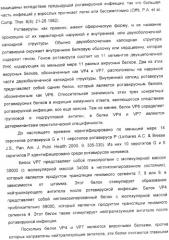 Применение аттенуированного ротавирусного штамма серотипа g1 в изготовлении композиции для индукции иммунного ответа на ротавирусную инфекцию (патент 2368392)