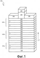 Фотоэлектрический элемент, имеющий высокую эффективность преобразования (патент 2524744)