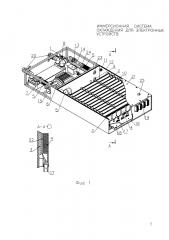 Иммерсионная система охлаждения для электронных устройств (патент 2643173)