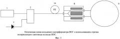 Оптическая схема кольцевого интерферометра волоконно-оптического гироскопа (патент 2449246)