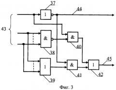 Цифровой регулятор для системы управления электромагнитным подвесом ротора (патент 2433443)