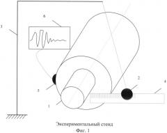 Способ определения предварительного осевого натяга подшипниковых опор ротора (патент 2583337)