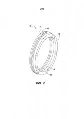 Сальник с одним уплотнительным кольцом (патент 2636284)