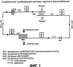 Композиция хладагента (патент 2405018)