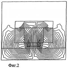 Электромагнитно-акустический преобразователь (патент 2271876)