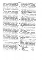 Модифицирующая смесь (патент 1468954)
