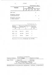 Способ пропитки обмоток электрических машин (патент 1376181)