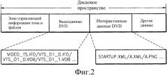 Способ воспроизведения и устройство для интерактивного режима с использованием размеченных документов (патент 2340018)