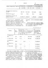 Способ получения гранулированныхсорбентов ha ochobe фосфатов илимолибдатов металлов 1у группы (патент 841674)