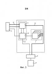 Способ и устройство управления блоками накопления электрической энергии для электрического питания транспортного средства с электрическим двигателем (патент 2645178)