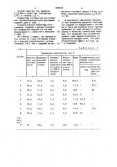 Состав для теплоизоляционно-конструктивных изделий (патент 1038328)