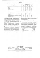 Композиция для ищготовления теплоизоляции (патент 570575)