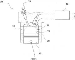 Способ оценивания вязкости масла в двигателе внутреннего сгорания, способ эксплуатации двигателя внутреннего сгорания и двигстель внутреннего сгорания (патент 2549752)