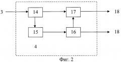 Приемопередатчик волоконно-оптической линии связи (патент 2407168)